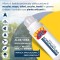 Prep Roll-On Aloe Vera: Calma Punture di Zanzare, Insetti e Piante Urticanti｜Senza Ammoniaca per Adulti e Bambini​
